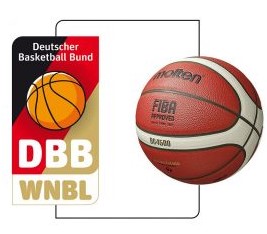 Du betrachtest gerade WNBL Vorschau 8. Spieltag